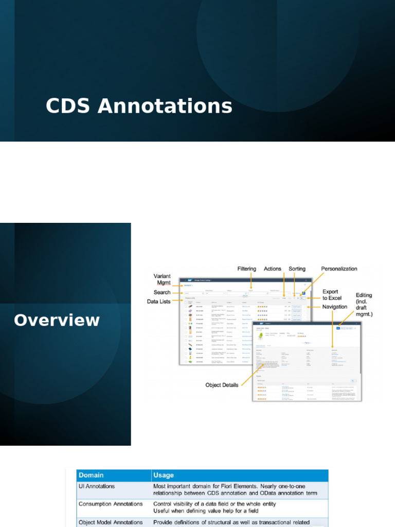 CDS Annotations for SAP Fiori Elements | PDF | Annotation | Information