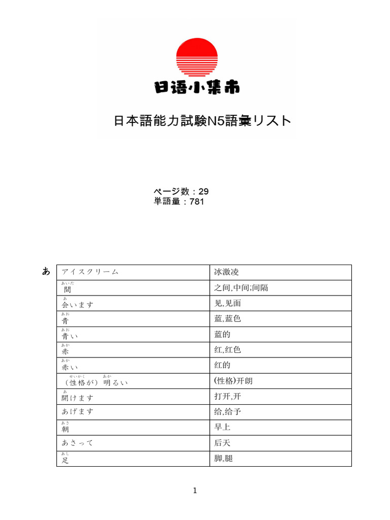 ChatGPTで業務効率化！今すぐ使えるプロンプト付き完全ガイド | 法人向け生成AIチャットのナレフルチャット, image size:768x1024