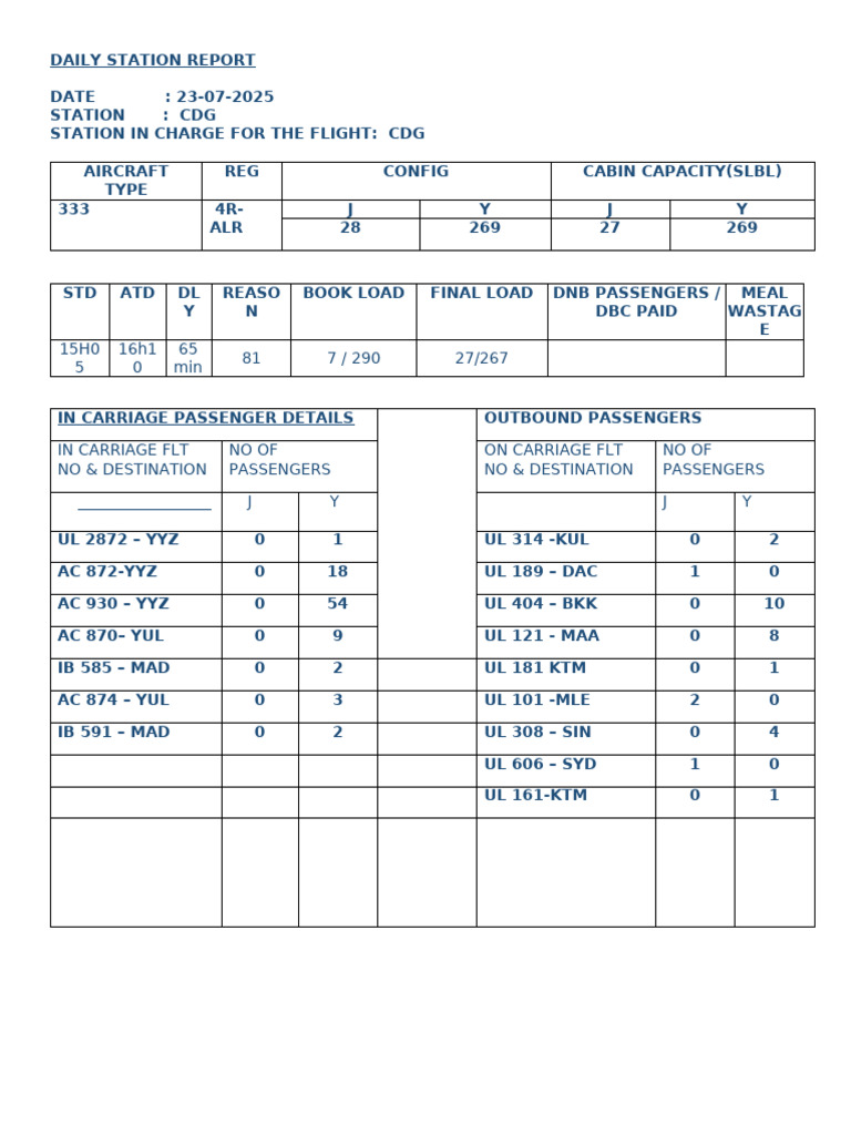UL189 Flight Status Report - 23 July 2025 | PDF | Transport | Aviation