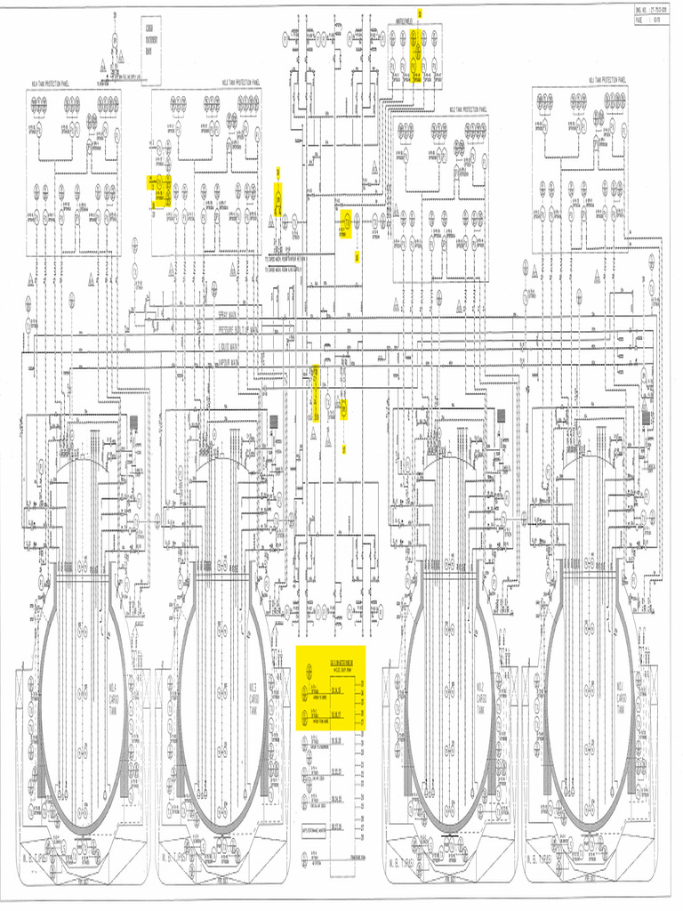Flow Meters On Diagram | PDF