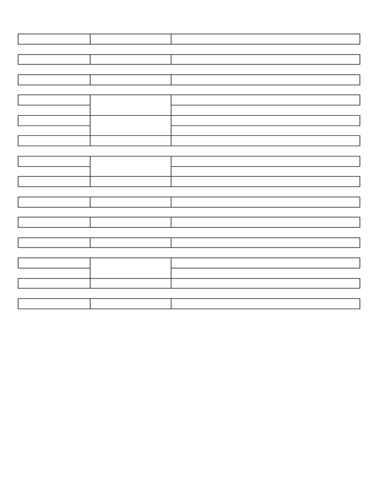 Advanced German Vocabulary List PDF | PDF