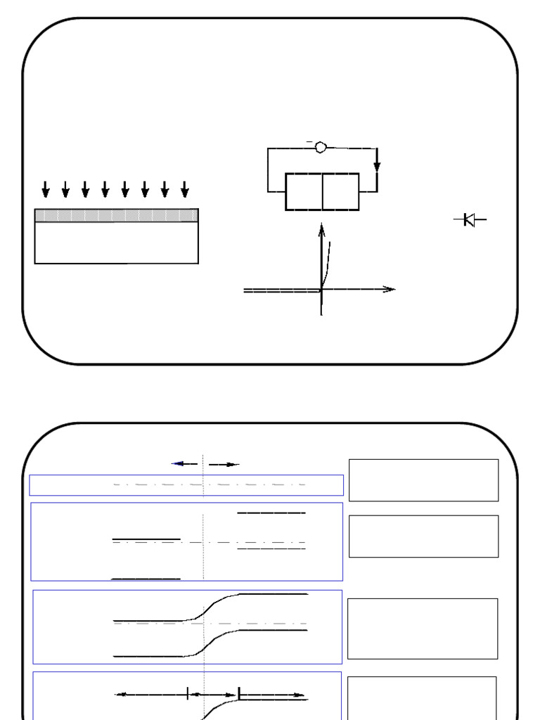 PN Junctions in Semiconductor Devices | PDF | Light Emitting Diode | Laser