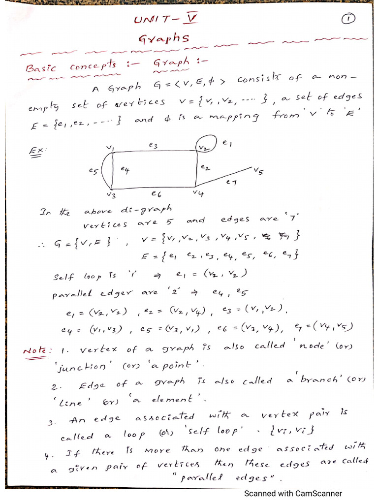 DMGT Unit-5 | PDF