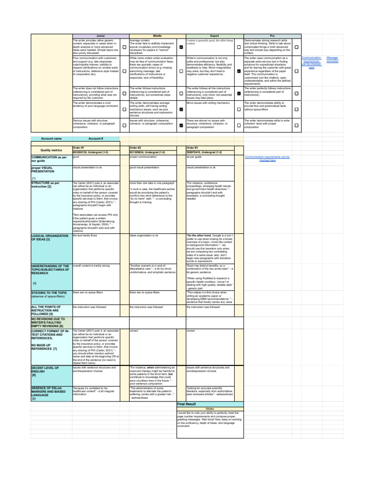 434172 | PDF | Communication | Paragraph