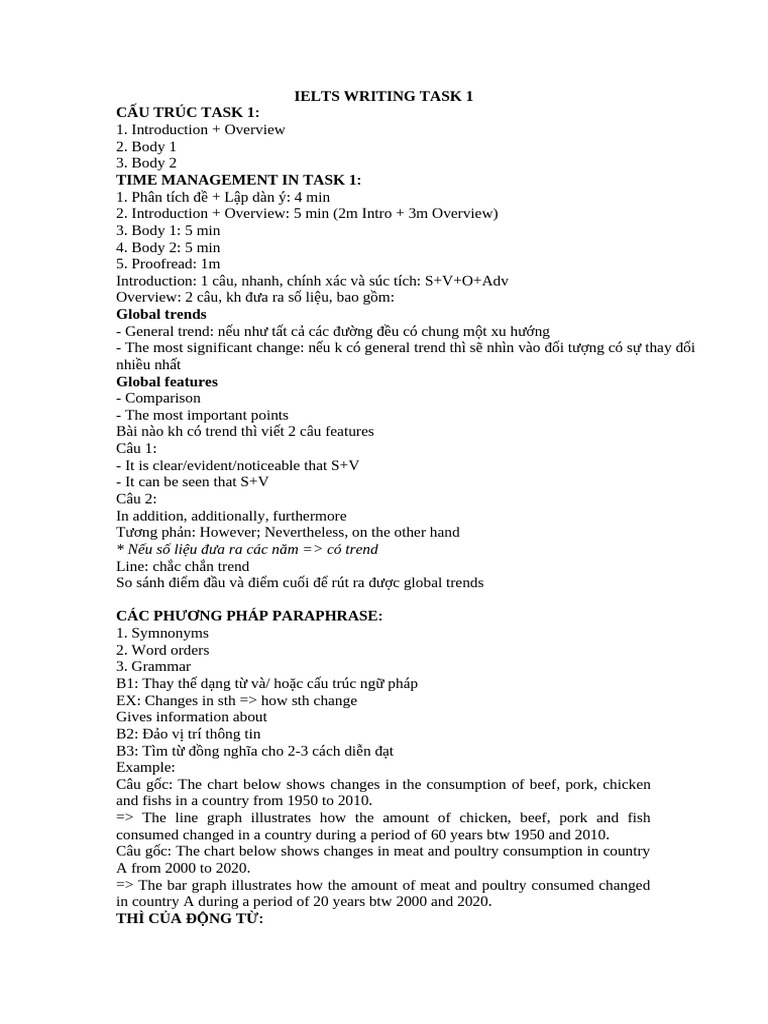 Ielts Writing | PDF