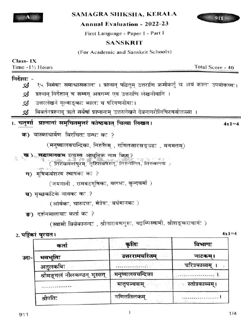 SANSKRIT Question Paper Kerala Class 9 Annual Exam March 2023 | PDF