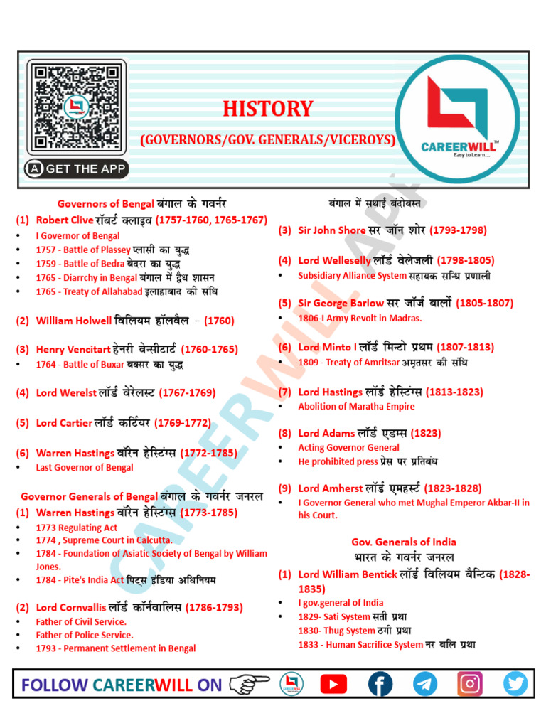 Governors, Gov. General, Viceroys | PDF | Mahatma Gandhi | Partition Of ...