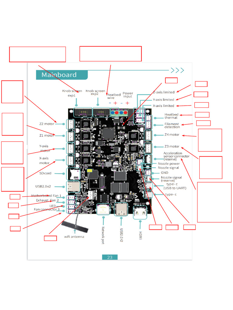 MCU Pinout and UART Connections | PDF