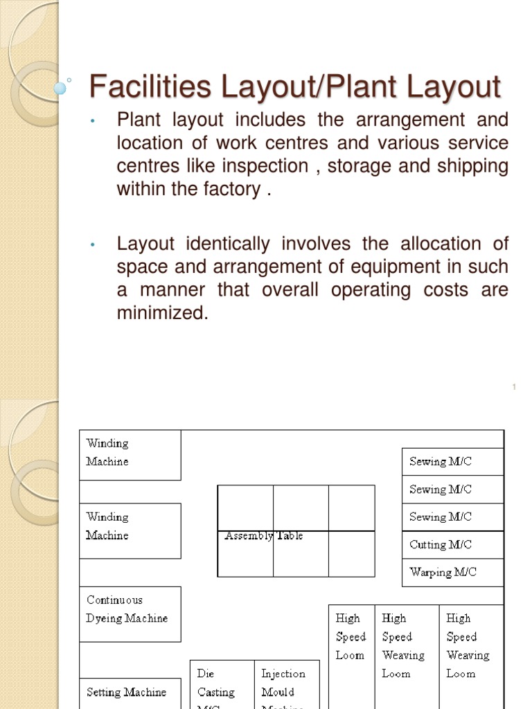 Unit 2 - Topic 2 - Plant Layout | PDF | Mass Production | Inventory