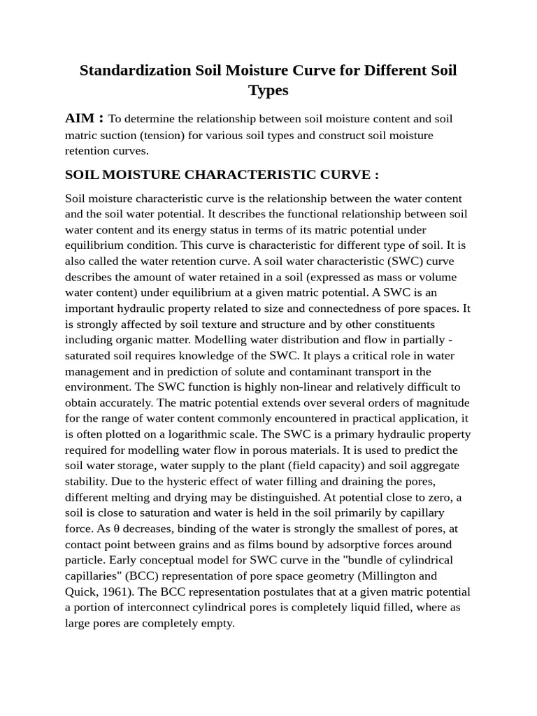 Curated visual reference: Picture Idea: Standardization Of Soil Moisture Retention Curve For Different Soil