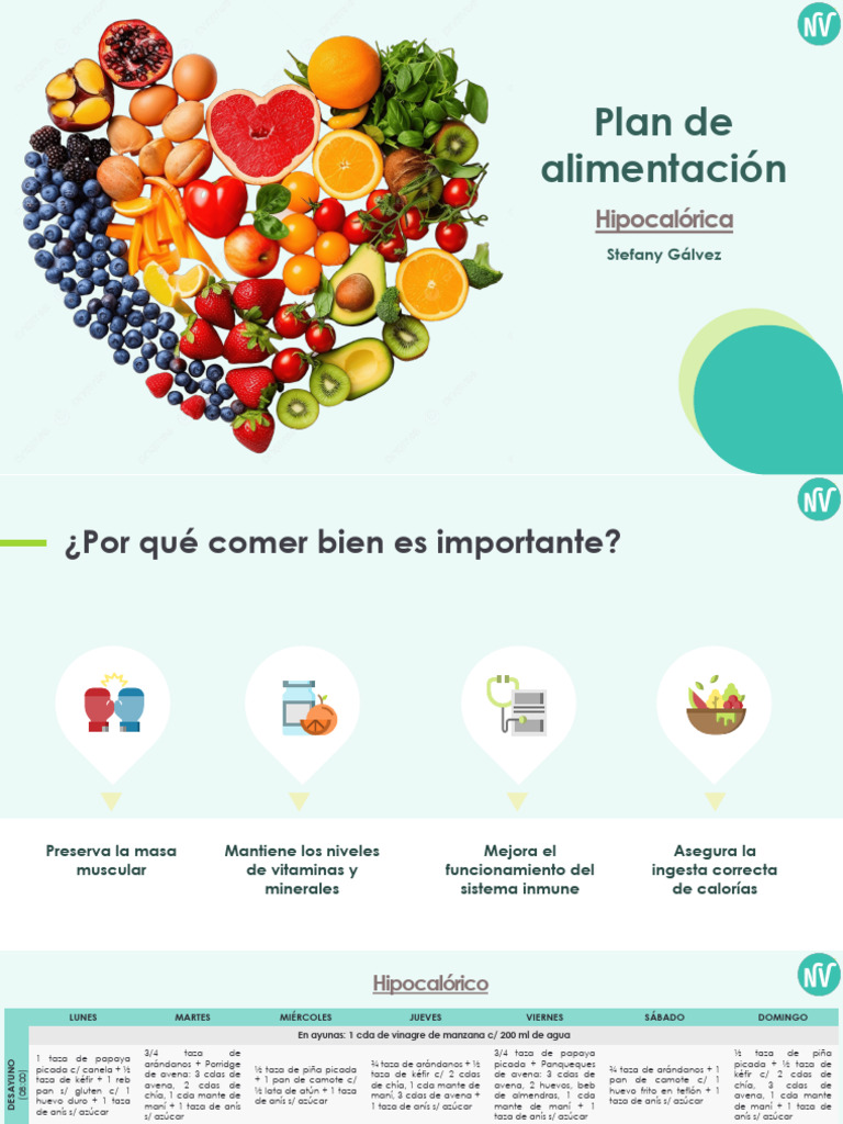 Plan de Alimentación: Hipocalórica | PDF | Alimentos | Vegetales