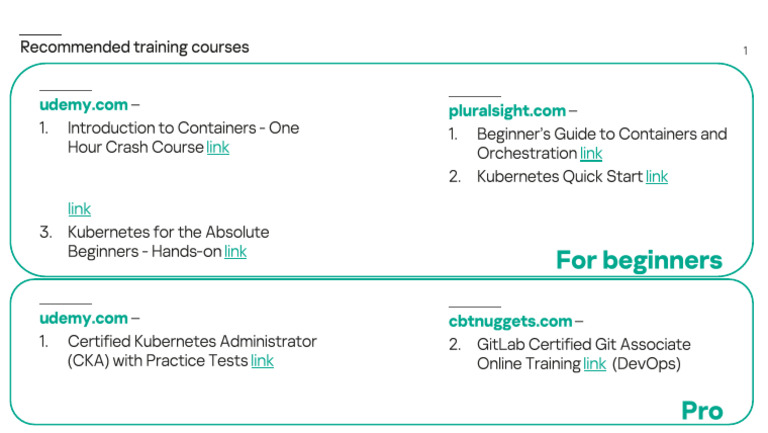 Kubernetes and Docker Training Courses | PDF