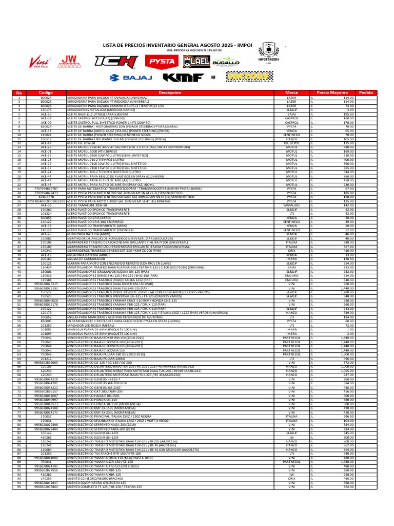 Lista de Precios Importadora Lael 2025 | PDF | Motores