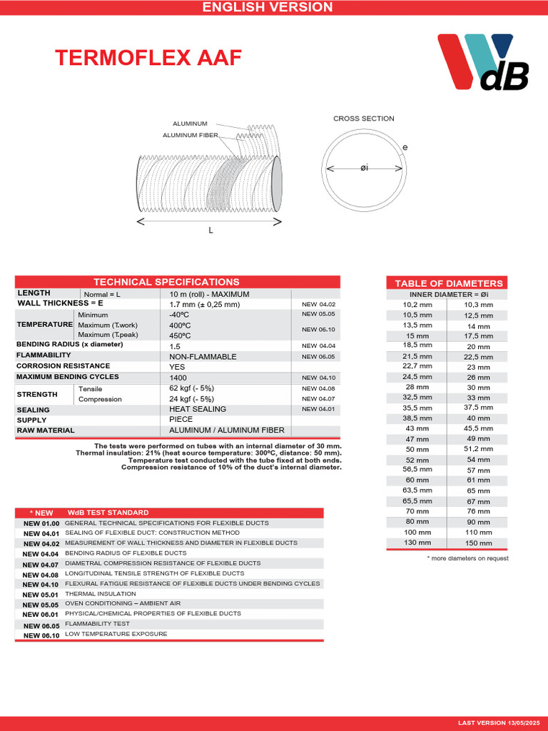 Termoflex AAF | PDF | Temperatura | Materiais