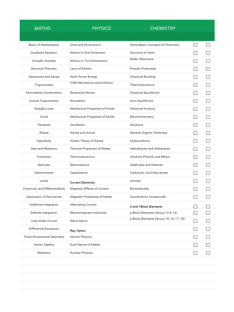 Comprehensive Science Topics Overview | PDF | Chemistry | Physics