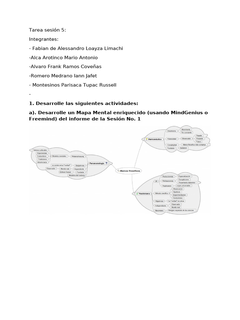 Mapas Mentales y Conceptuales en Aprendizaje | PDF | Aprendizaje ...
