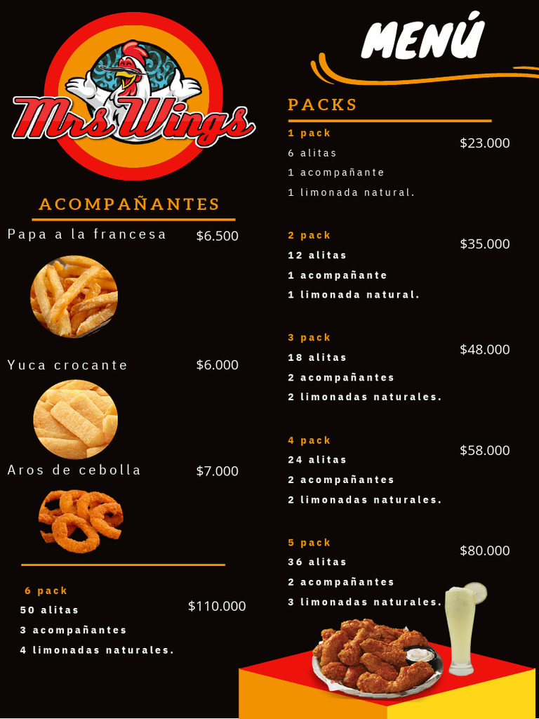 Menú Mrs Wings | PDF