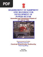 Req Equip Material Devlopment Power Sector