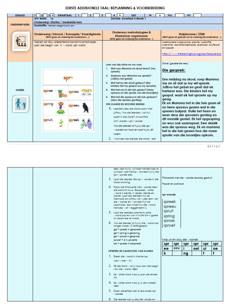 GF GR 3 Afrikaans Eat LP k4 w1 | PDF