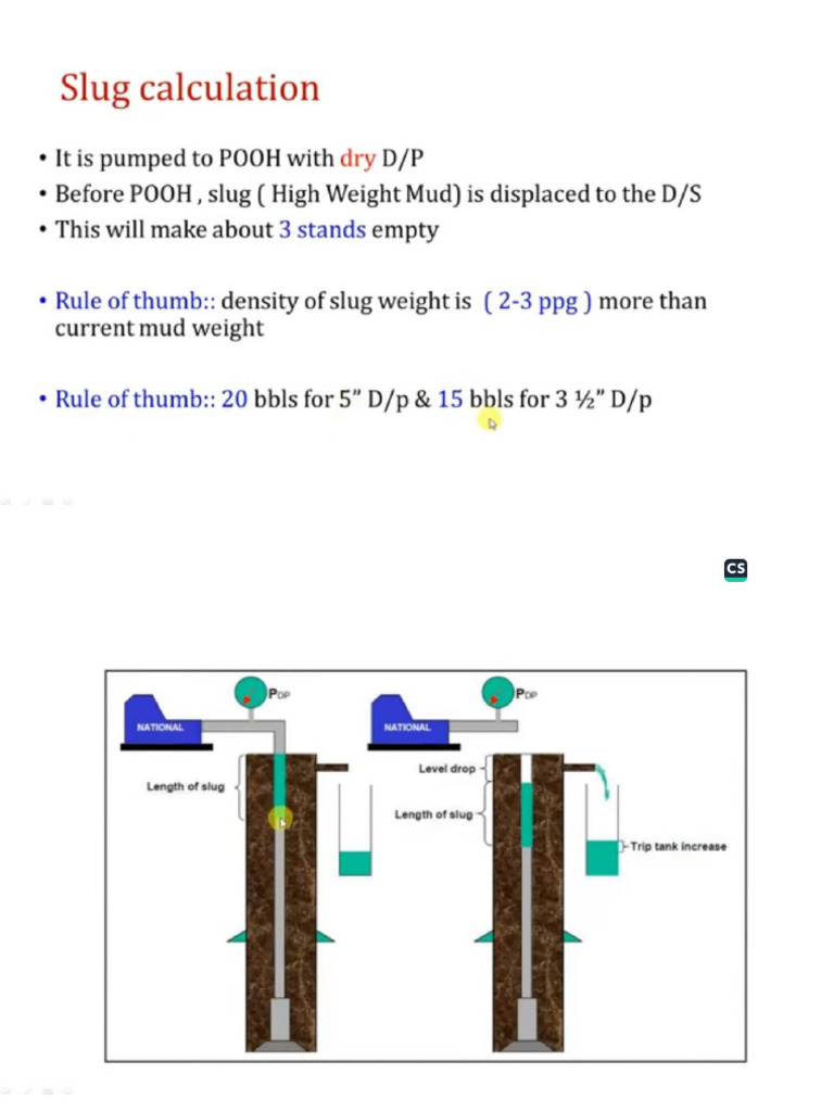 10 - Slug Calculations | PDF