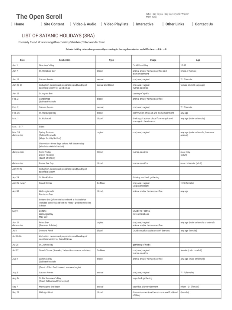 List of Satanic Holidays and Rituals | PDF | Wheel Of The Year | Halloween