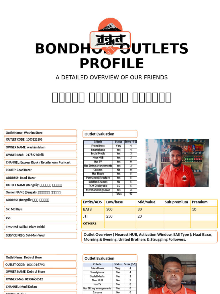 New Outlet Profile | PDF