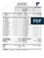 San Jose Sharks Playoff Game Notes