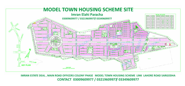Imran Estate Deal in Model Town Sargodha | PDF