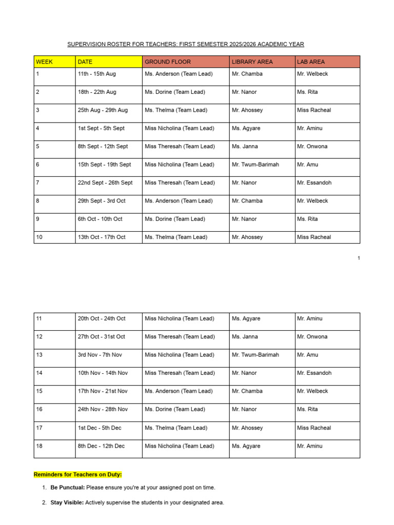 Teacher Supervision Roster 2025/2026 | PDF | Military Operations