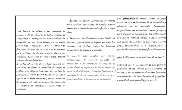 Operaciones de Reporto: Liquidez y Rendimiento | PDF | Inversiones | Bancos