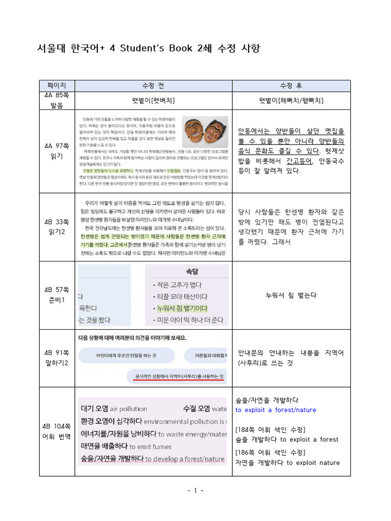 서울대 한국어+ 4ab 주교재 수정(3쇄 추가) | PDF