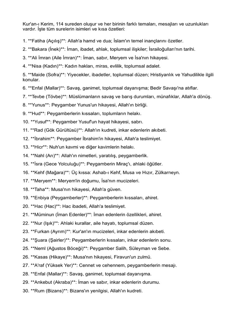 Tüm Surelerin Isimleri Ve Kısa Özetleri | PDF