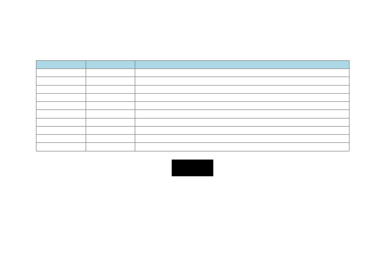 Class 10 Mid Term Date Sheet 2025-26 | PDF