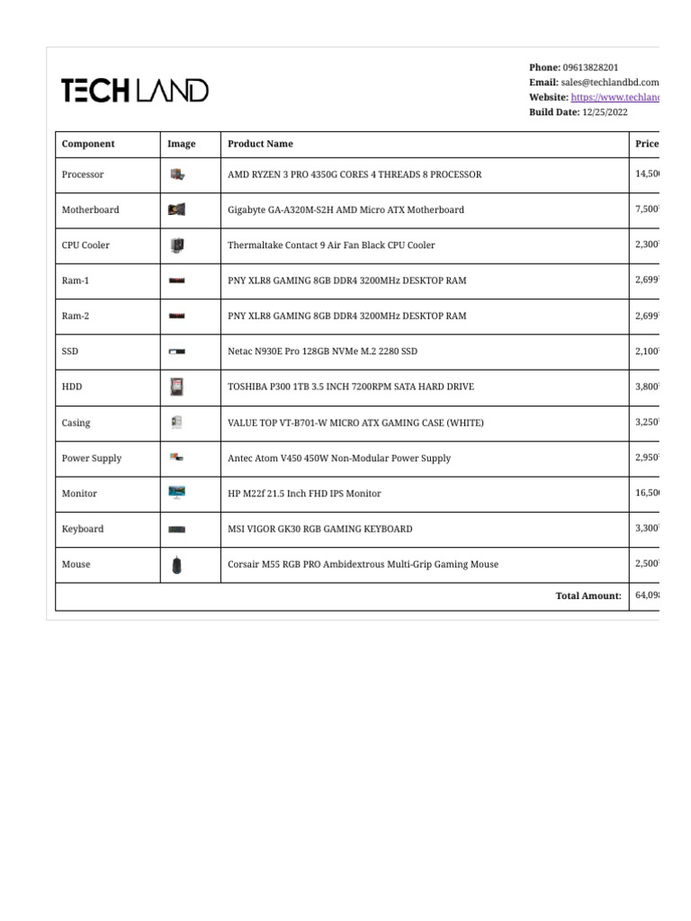 Techland BD PC Build Components List | PDF