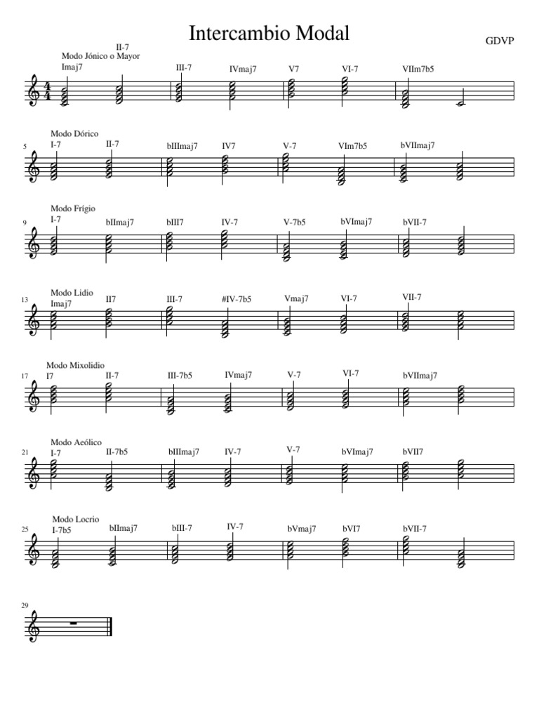 Modos y Acordes Musicales | PDF