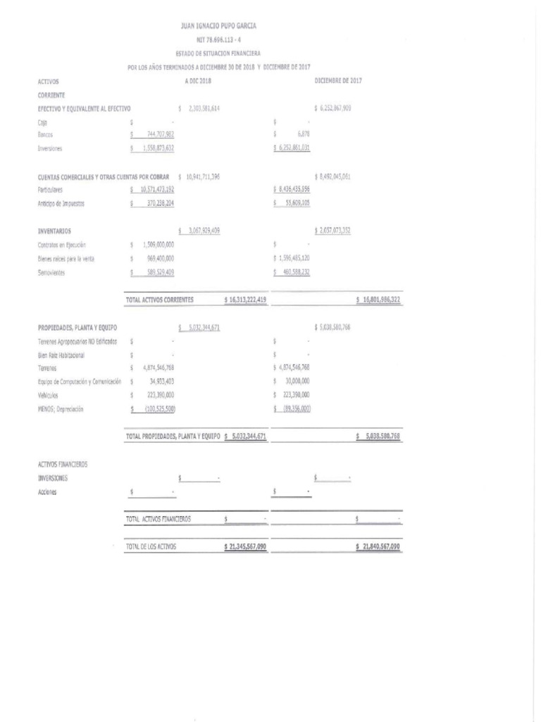 Proponente #2 | PDF | Contabilidad | Economía Financiera