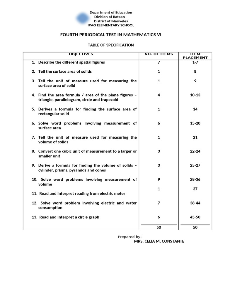 Math VI Periodical Test Overview | PDF | Area | Geometric Objects