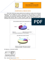 2012-04-04 Nuevas encuestas en la web de COFAV