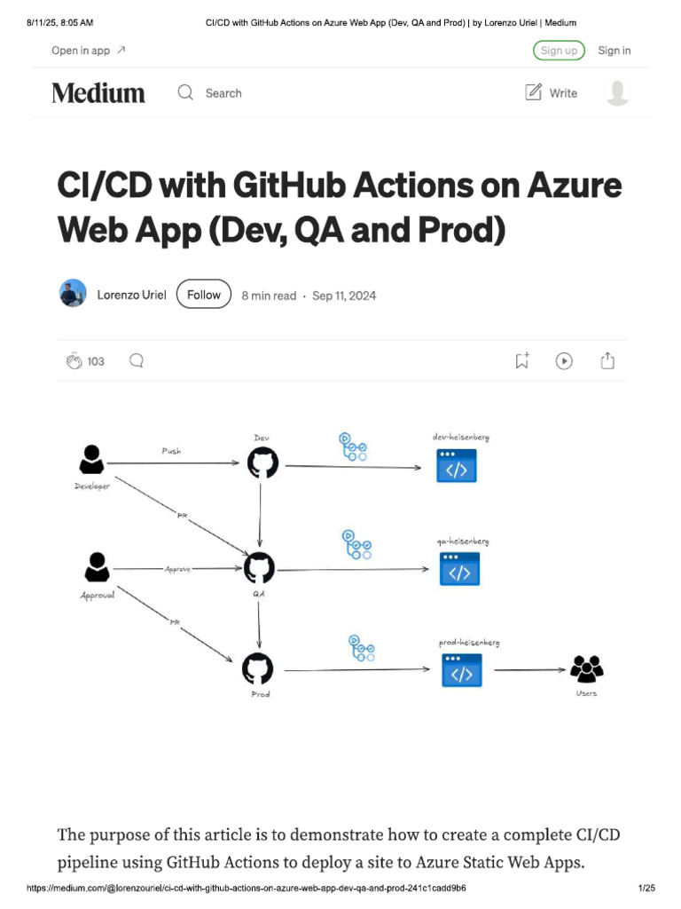 Azure Web APp | PDF