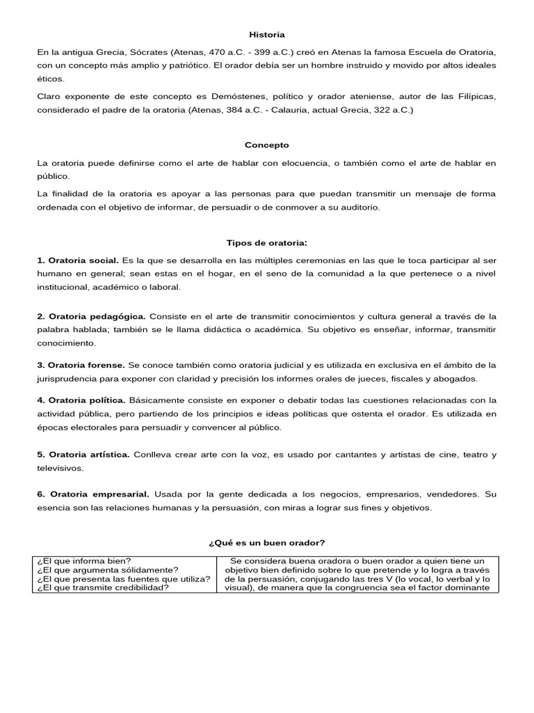 Ejercicios de Oratoria y Técnicas | PDF | Hablar en público ...