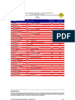 Astrological Trade Recommendations For The Components of The S&P100 Index