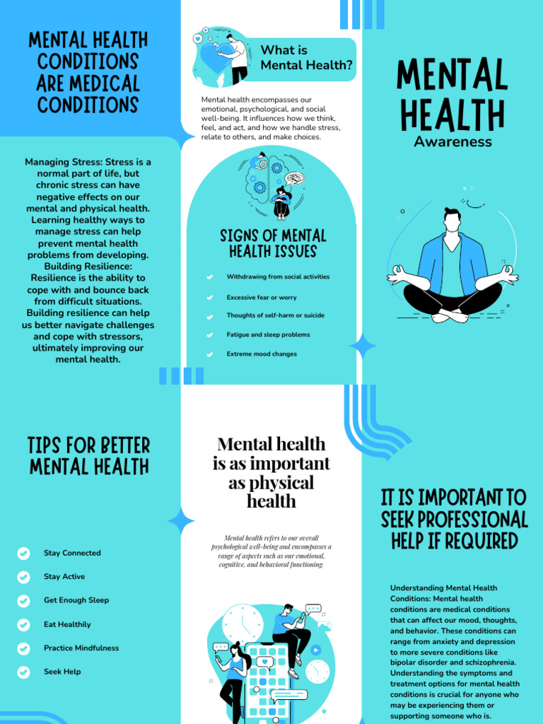 Mental Health Awareness and Support | PDF | Mental Health | Mental Disorder