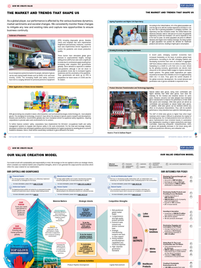 Top Glove IAR2021 How We Create Valuel | PDF | Mergers And Acquisitions ...