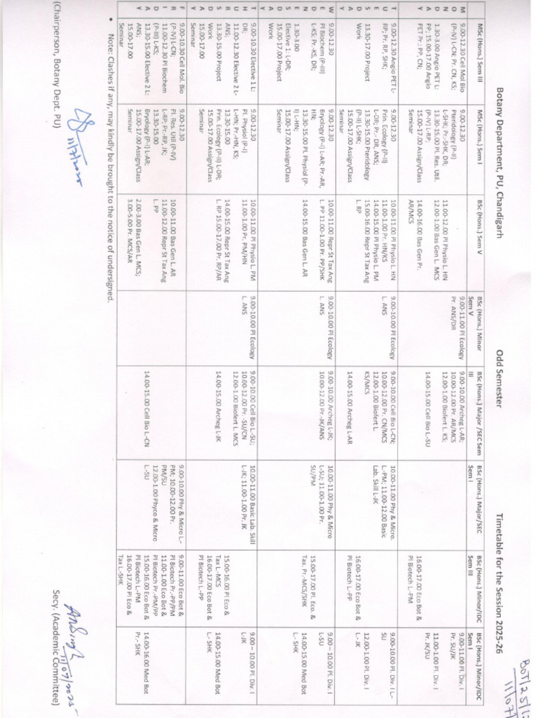 Time Table Odd Sem 2025-26 | PDF