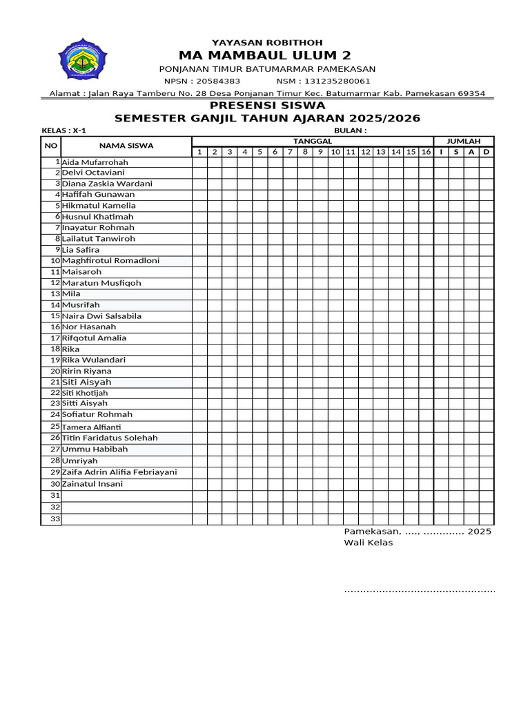 Absen Kelas | PDF