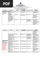ARAL Program Progress Report | PDF | Learning | Teachers