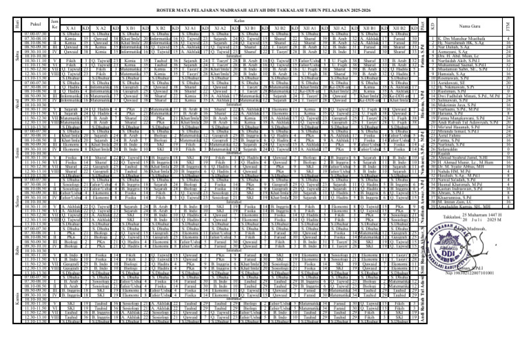 Roster Pelajaran Madrasah Aliyah DDI 2025-2026 | PDF