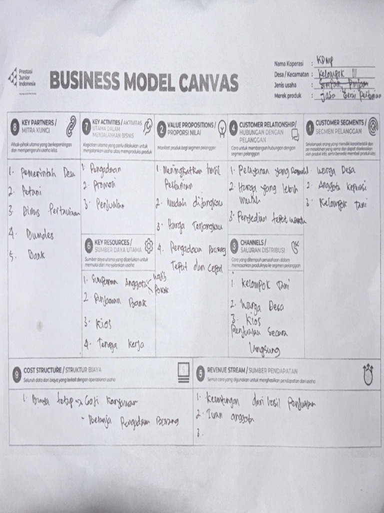 Business Model Canvas - K | PDF