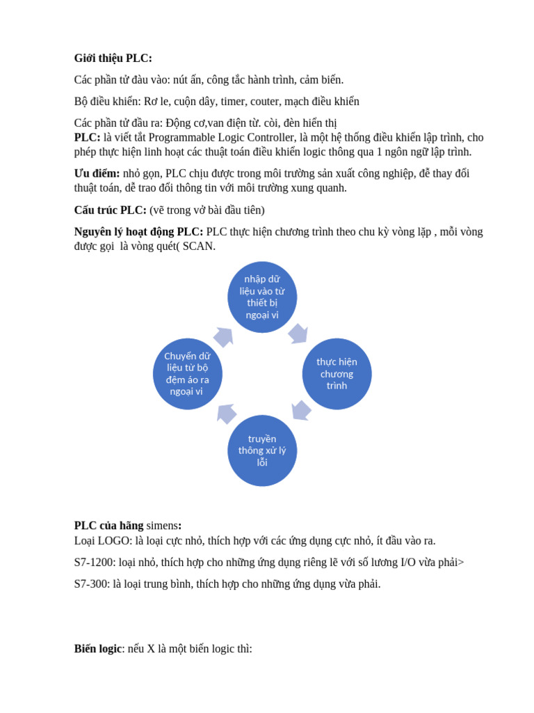 TLNPLC | PDF