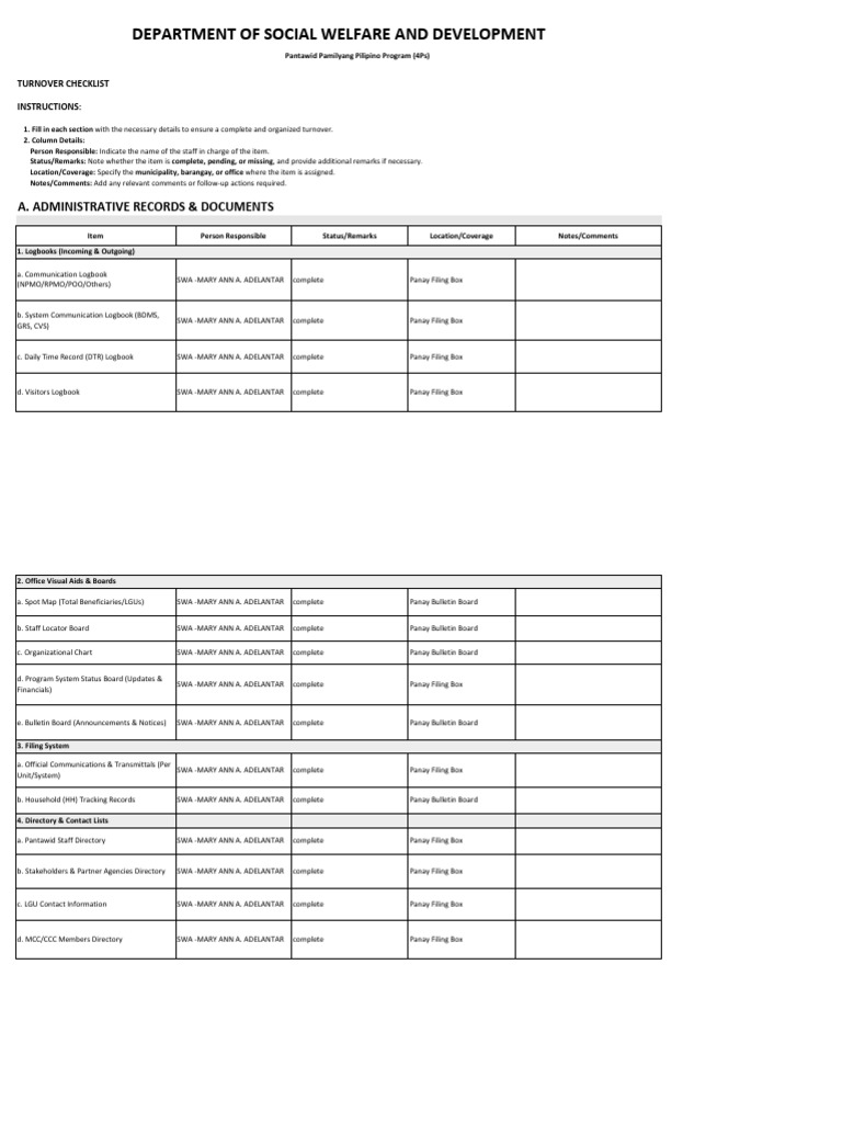 Panay Team Turnover Checklist | PDF